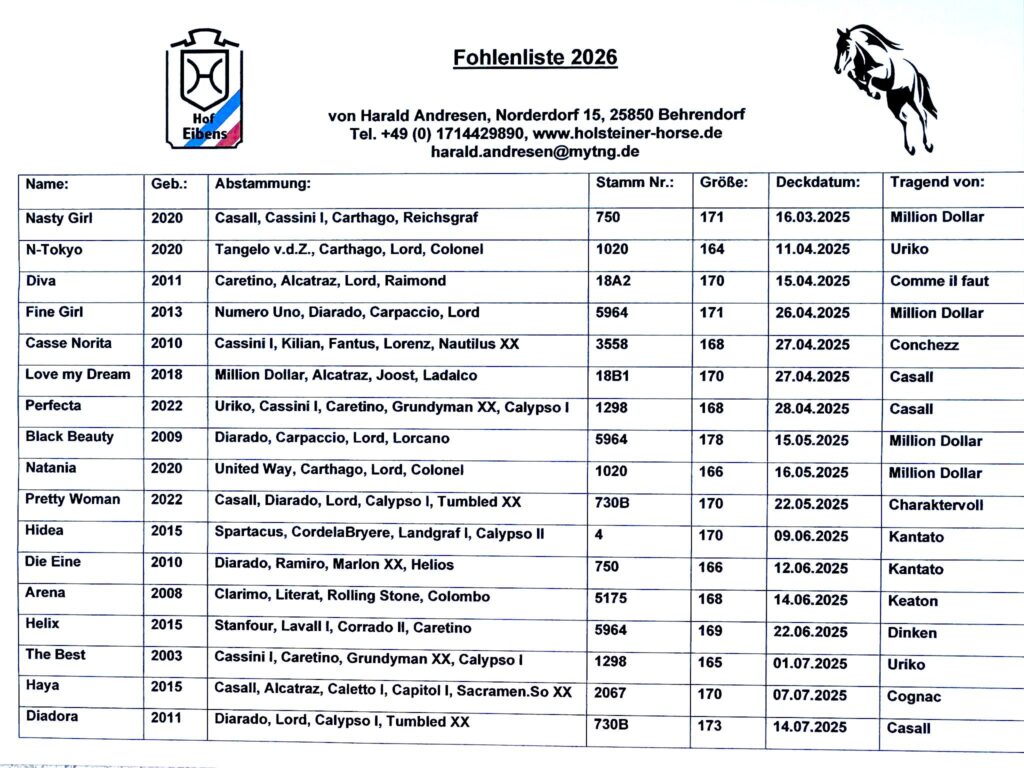 Fohlenliste Hof Eibens 2026